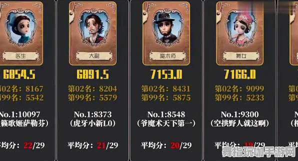 《第五人格》天梯排名-2025春季最新优化解读-鸿蒙系统与模拟经营的完美融合