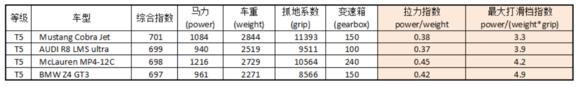拇指玩图片