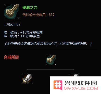 英雄联盟五黑专用头像