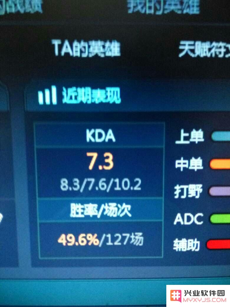 英雄联盟kda如何计算