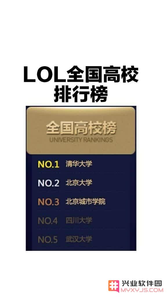 广东省英雄联盟高校排名