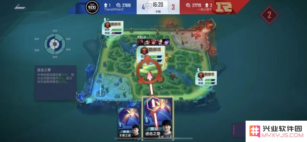 英雄联盟电竞经理怎么出装