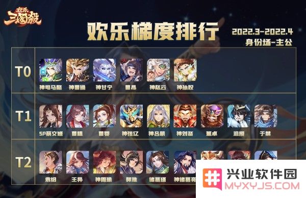 欢乐三国杀身份场梯度排行说明