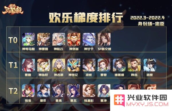 欢乐三国杀身份场梯度排行说明