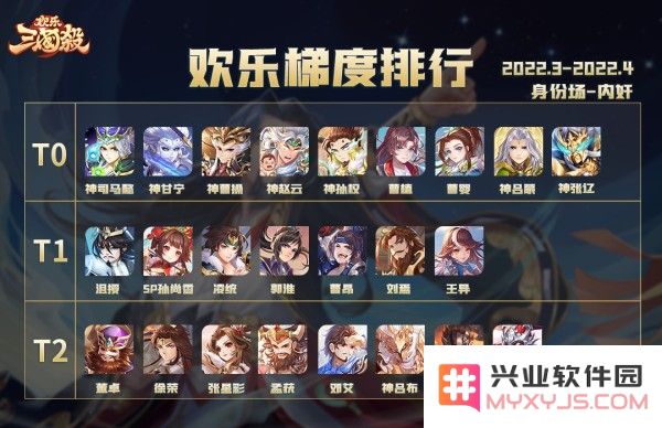欢乐三国杀身份场梯度排行说明