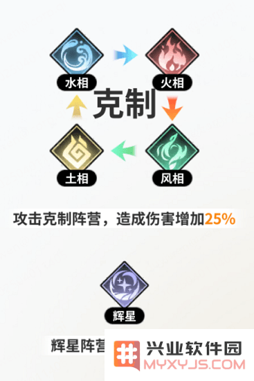 时隙之旅游戏官方下载