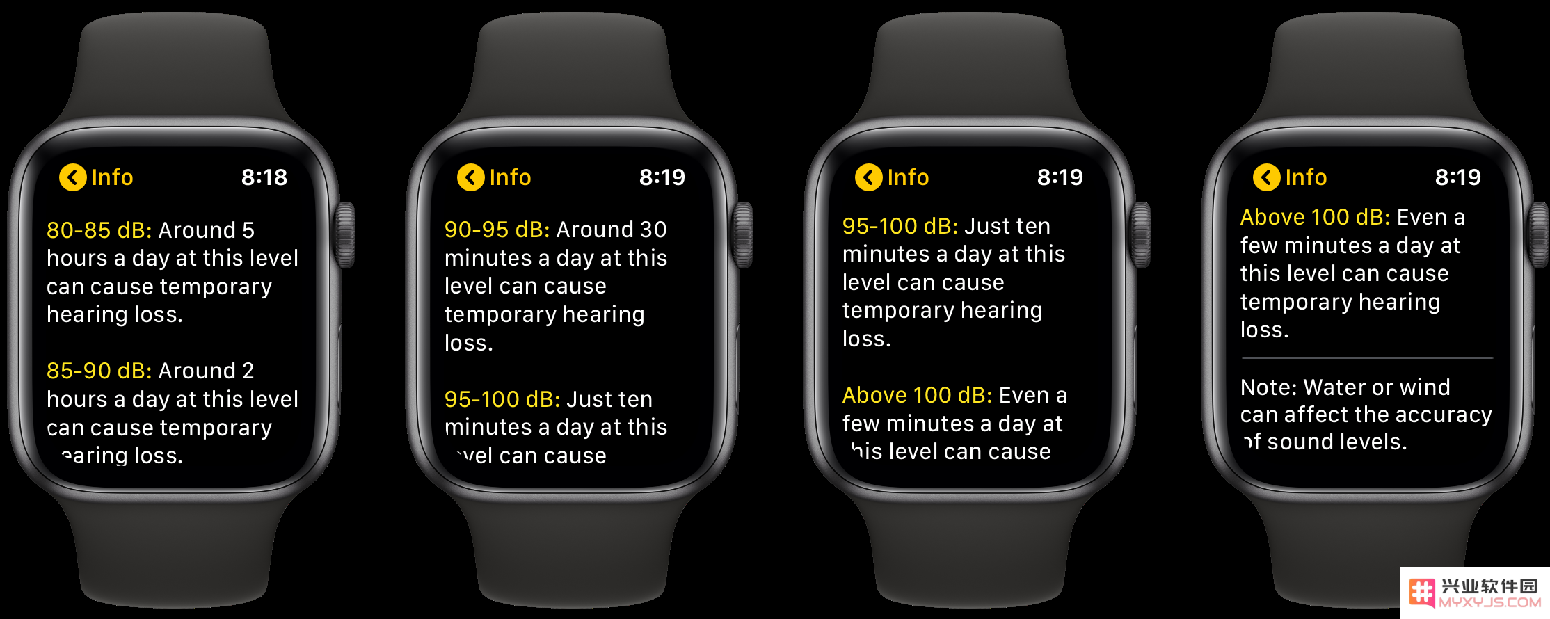 watchOS 6：Apple Watch上的噪音警报是什么？