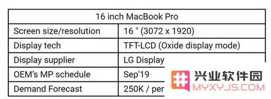 翘首以待的5G iPhone什么时候来？9月分发布吗？