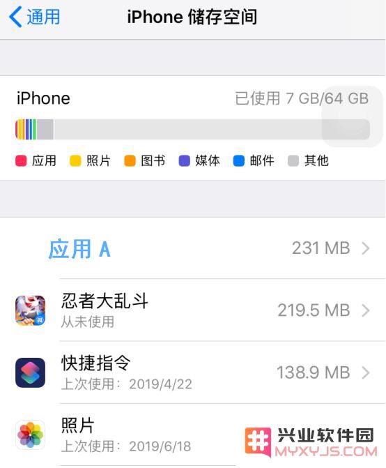 从 iPhone 桌面上直接卸载应用，会有数据残留吗？