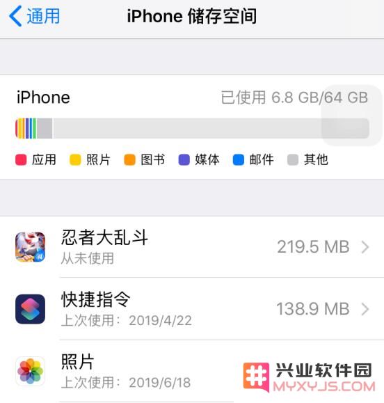从 iPhone 桌面上直接卸载应用，会有数据残留吗？