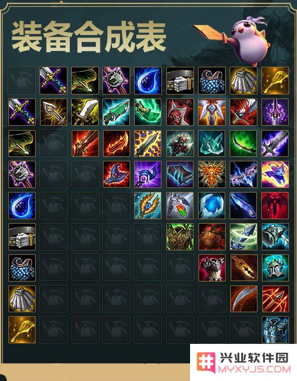 英雄联盟云顶之弈最强攻略