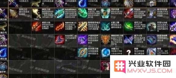 英雄联盟云顶之弈s8攻略大全