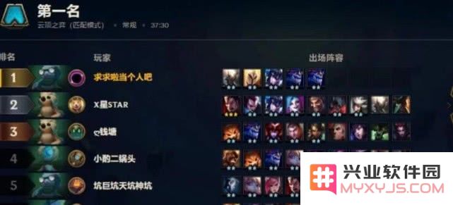 英雄联盟云顶神超攻略