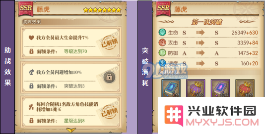 航海王燃烧意志藤虎突破材料 藤虎助战效果一览