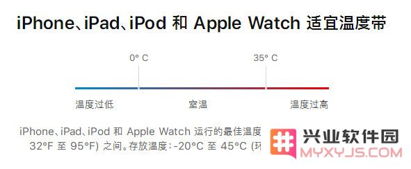 为什么我的 iPhone 充电总是停在 80%？导致此问题的原因及其解决方案