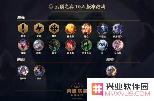 英雄联盟云顶之弈所有羁绊