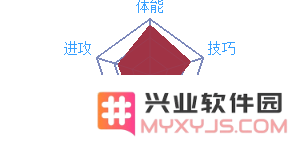 ⁄