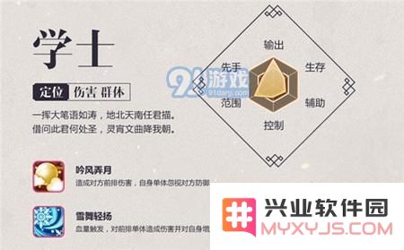 熹妃Q传学士攻略  熹妃Q传学士怎么玩