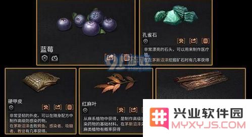 明日之后孔雀石哪里有 明日之后孔雀石有什么用