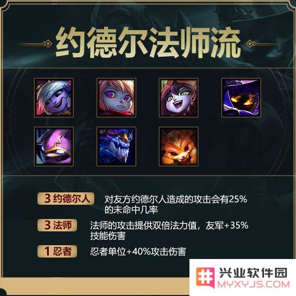 英雄联盟云顶之弈最强阵容推荐