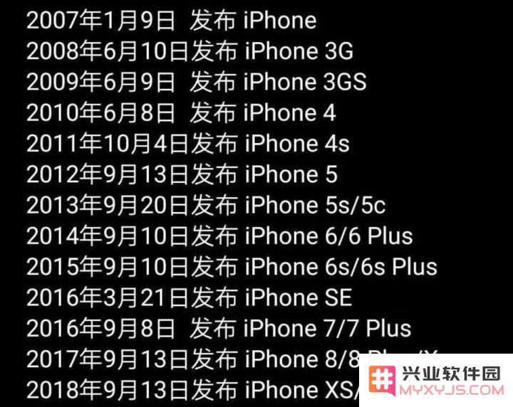 2019年新款iPhone全面预测 | 预计今年iPhone的具体发布日期是什么时候？