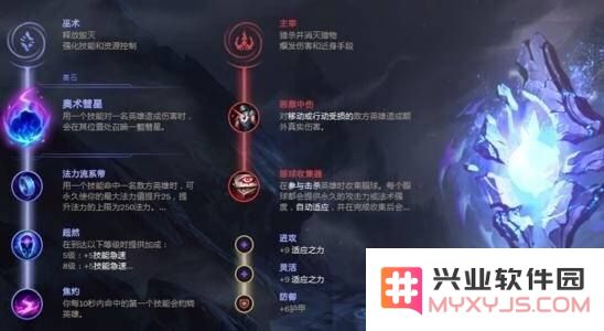 英雄联盟为什么点不了符文