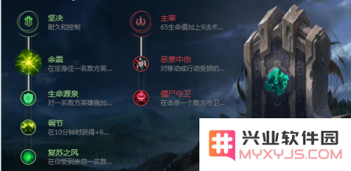 英雄联盟s4你的段位