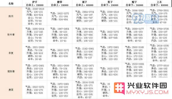 剑网3指尖江湖如何获取白帝城牌子 白帝城牌子详细获取方法指南