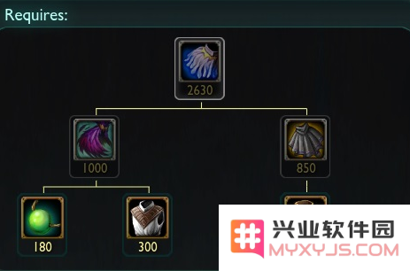 英雄联盟s5赛季框