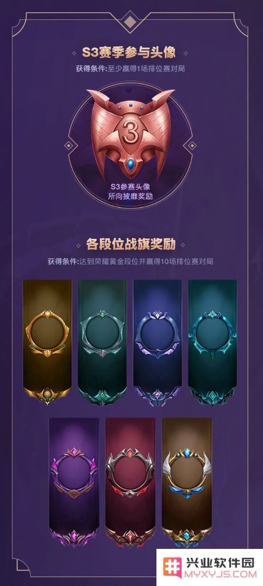 英雄联盟s4段位表