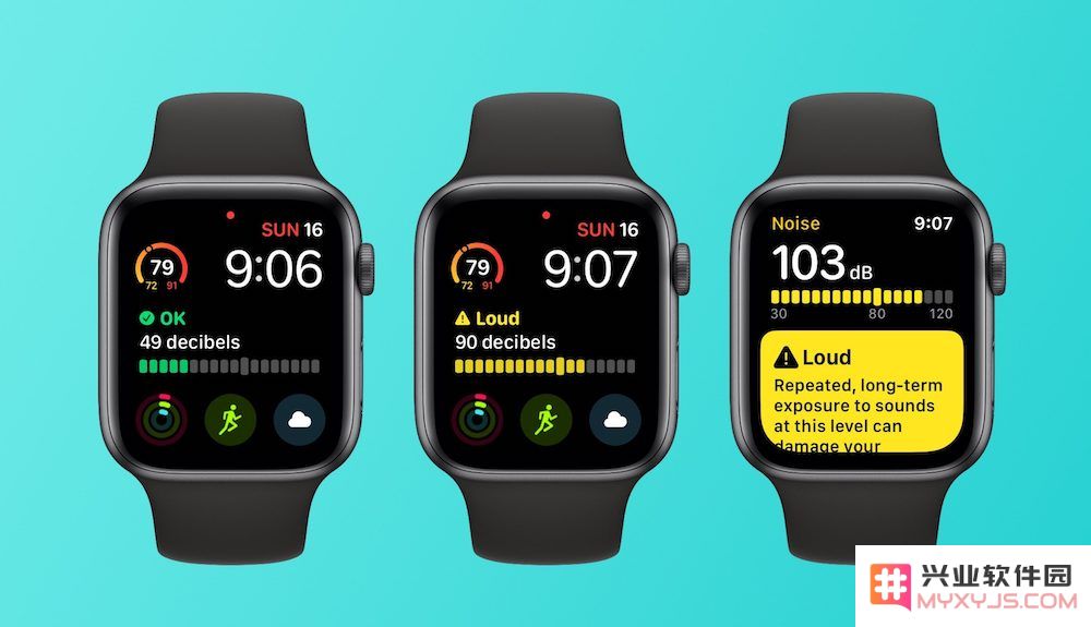 watchOS 6中的「噪音」应用如何有效保护用户的听力健康，使其免受高音量环境的影响？