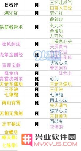下一站江湖内功功法大全 各系内功功法汇总