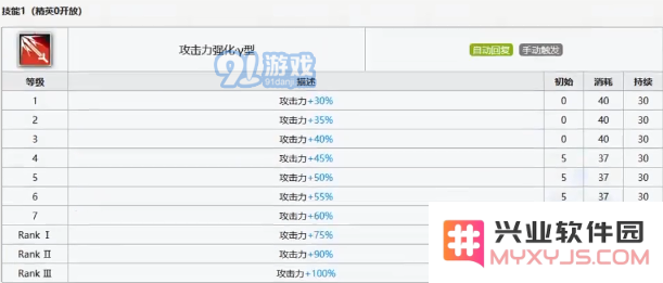 明日方舟棘刺技能天赋是什么 棘刺技能天赋全详解
