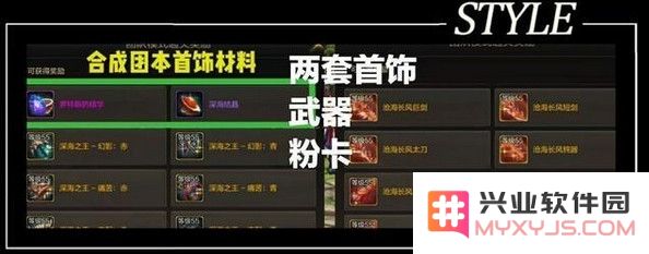 DNF手游罗斯特团本的奖励价值如何？玩家的真实反馈与体验分析