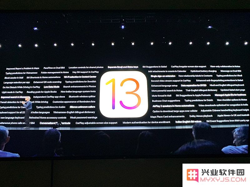iOS 13更新了什么内容？和之前预测的一致吗？