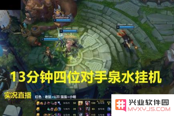 英雄联盟定位赛开始了吗