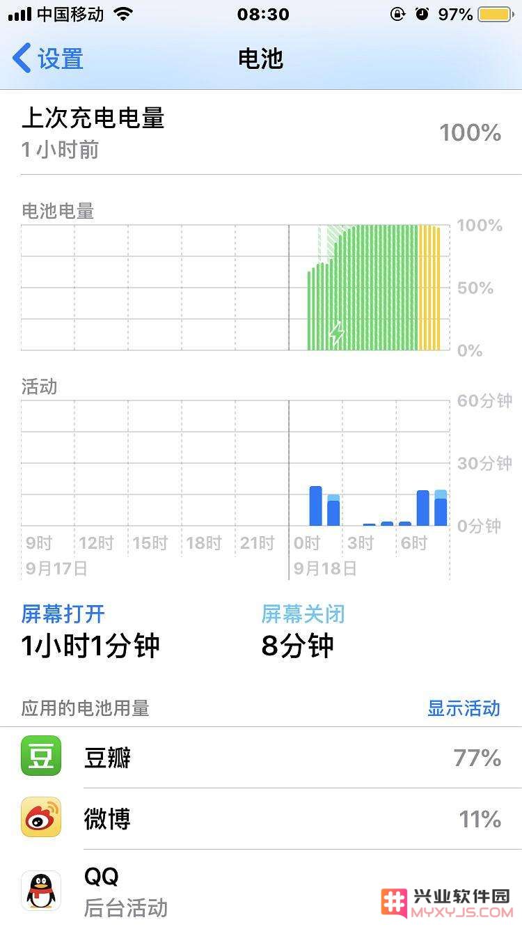 6 个实用的设置技巧，帮助您让 iPhone 在日常使用中更加省电