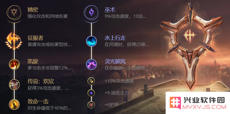 英雄联盟s8云顶上分