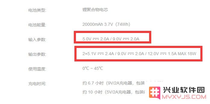 如何选择适合 iPhone 的移动电源？选购充电宝的五大要素