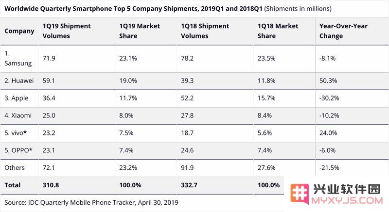 苹果为何不愿意将维修权限下放？个人维修 iPhone 可能面临哪些风险和隐患？