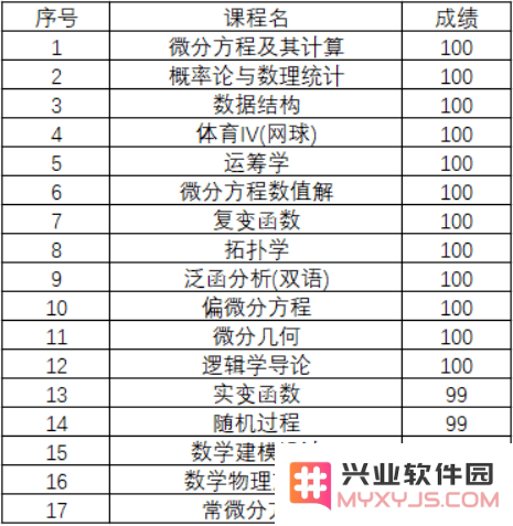 原神三勾玉的门怎么打开