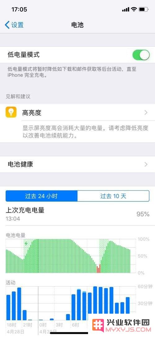 iPhone 发烫的原因分析及 7 个降温技巧