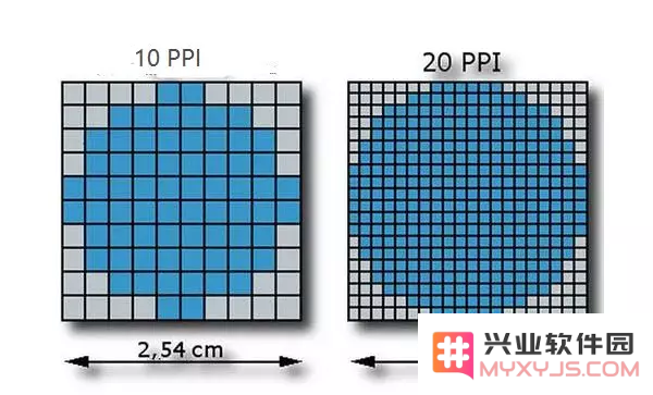 iPhone 的屏幕为什么比安卓设备更加丝滑？为什么操作更加跟手？