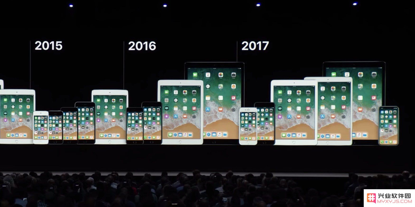 iOS 13要抛弃旧机型吗？苹果为什么要放弃老设备？