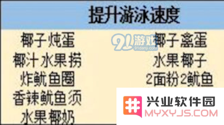 明日之后提升游泳速度食物配方大全_52z.com