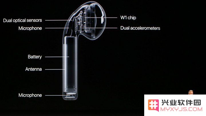购买 2 年的 AirPods 续航下降怎么办？为什么两只耳机电量损耗不同？