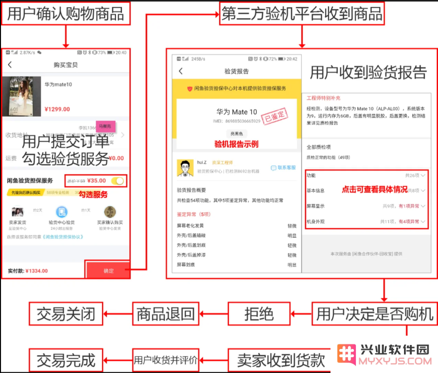 闲鱼app官方2025