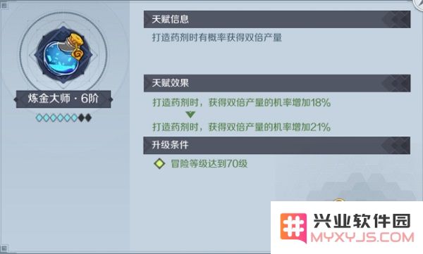 神角技巧天赋怎么点攻略