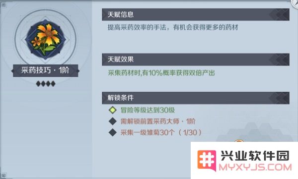 神角技巧天赋怎么点攻略