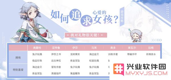 伊苏6纳比斯汀的方舟追女孩攻略
